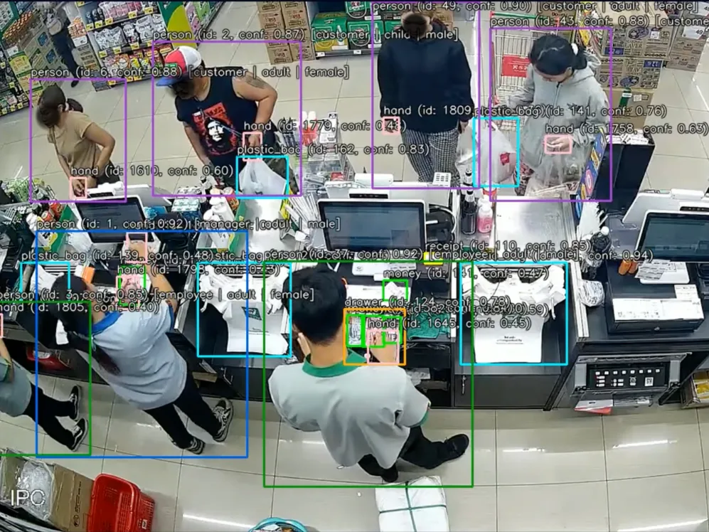 Overhead view of a convenience store checkout row, with labelled detection boxes and confidence scores drawn over the shoppers, the cashiers, their hands, the carrier bags and the open cash drawer